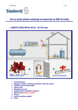 Sve za izradu plinske instalacije od spremnika za