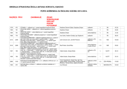 SREDNJA STRUKOVNA &Scaron;KOLA ANTUNA HORVATA, ĐAKOVO