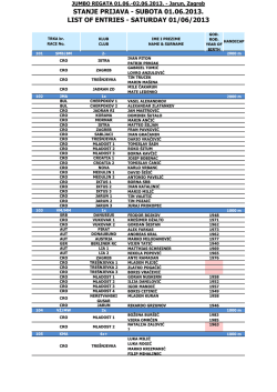 Detaljno stanje prijava/Details of entries 01/06/2013