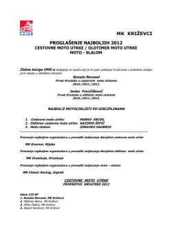 MK KRIŽEVCI PROGLA&Scaron;ENJE NAJBOLJIH 2012