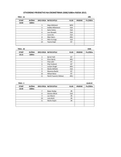 satnica 2015 - VK Jadran