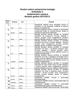 Osobni zadaci polaznicima kolegija Ambalaža 2. dodiplomska