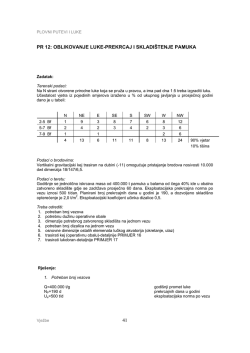 Pr_12-15_OBLIKOVANJE LUKE.pdf
