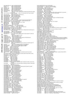 spisak SPER reglera