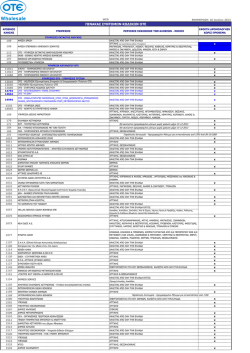 &Pi;&Iota;&Nu;&Alpha;&Kappa;&Alpha;&Sigma; &Sigma;&Upsilon;&Nu;&Tau;&Omicron;&Mu;&Omega;&Nu; &Kappa;&Omega;∆&Iota;&Kappa;&Omega;&Nu; &Omicron;&Tau;&Epsilon;