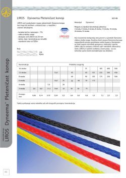 LIROS Dyneema Pleteničast konop