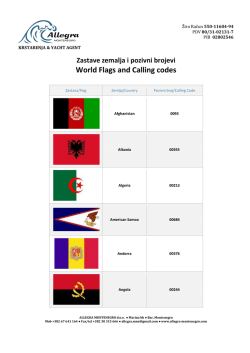 Zastave zemalja i pozivni brojevi