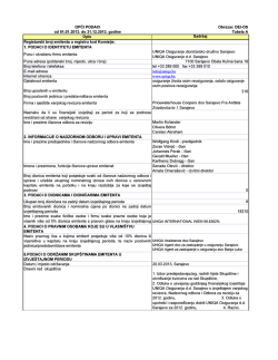 Izvještaj o poslovanju za 2013. godinu