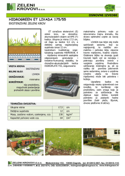 HIDROGREEN ET LIVADA 175/55