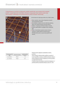 Pogledajte katalog proizvoda