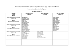 Raspored posebnih kliničkih vježbi iz kolegija Zdravstvena njega