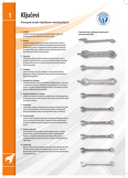 Unior katalog, Ključevi (download PDF