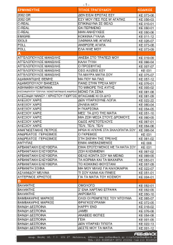 Karaoke songs 2010 V2