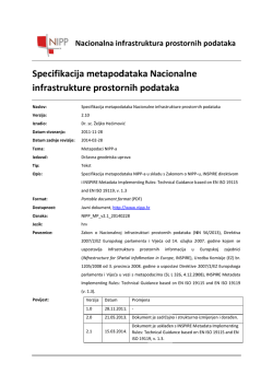 Specifikaciji metapodataka Nacionalne infrastrukture