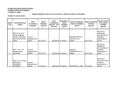 KLINIČKI BOLNIČKI CENTAR OSIJEK SLUŽBA ZA POSLOVE