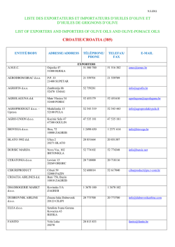 CROATIE/CROATIA (385) - International Olive Oil Council
