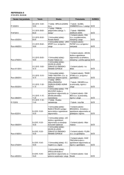 Moji predmeti po roči&scaron;niku