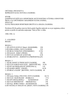 Povijest Dugave open 2012