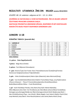 Bilten 10
