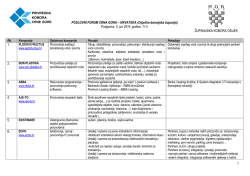 Kompanije - Privredna komora Crne Gore