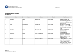 Kozmetičari, saloni za uljep&scaron;avanje i njegu tijela