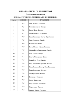 FINALNA LISTA SO BODOVITE OD