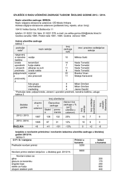 IZVJEŠĆE O RADU UČENIČKE ZADRUGE TIJEKOM ŠKOLSKE