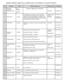 subjekti zimskog održavanja saobraćajnica od interesa za ks