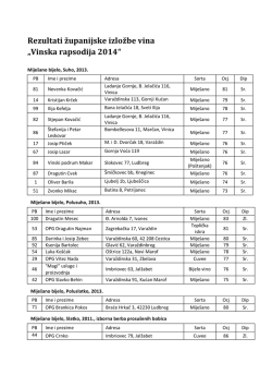 Kliknuti za pregled ili