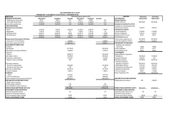 28o&sigmaf; &Iota;&Sigma;&Omicron;&Lambda;&Omicron;&Gamma;&Iota;&Sigma;&Mu;&Omicron;&Sigma; &Tau;&Eta;&Sigma; 31-12-2013 &Chi;&Rho;&Eta;&Sigma;&Epsilon;&Omega;&Sigma; &Alpha;&Pi;O 1-1