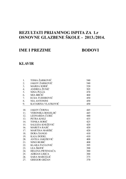 Rang lista za 1. razred osnovne škole