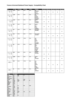 Vivanco Universal Notebook Power Supply