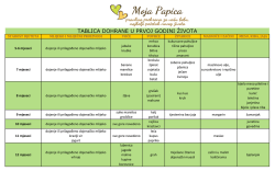 tablica dohrane.pdf