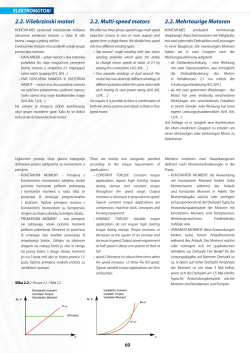 Preuzmi PDF - Končar MES dd