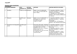 Πίνακας χρηματικών ορίων αναθέσεων