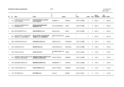 POPIS TVRTKI KOJE SU STEKLE OVLAST (pdf)