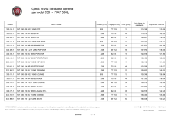 Cjenik vozila i dodatne opreme za model 330 - FIAT