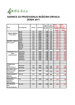 sadnice za proizvodnju božićnih drvaca jesen 2011.
