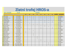 IME I PREZIME KLUB GODINA