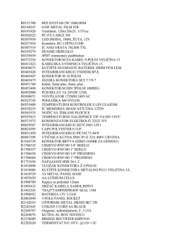 popis proizvoda-posebna ponuda