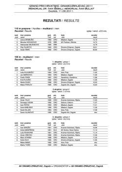 REZULTATI / RESULTS - Atletska zveza Slovenije