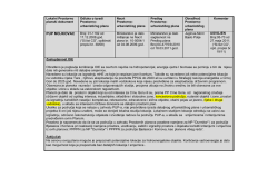 Pregled planova nizeg reda.pdf - oie