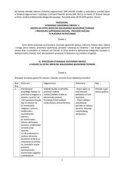 Procedure - Hitna BBZ