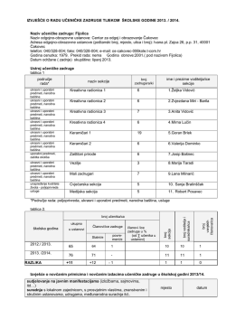 IZVJE&Scaron;ĆE O RADU UČENIČKE ZADRUGE TIJEKOM &Scaron;KOLSKE