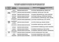 καταστημαta ψηφοφοριας εκλογεων των δημοτικων