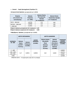 • Οικιακό - Χωρίς Χρονοχρέωση (Τιμολόγιο Γ1) Ανταγωνιστικές