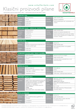 Klasiˇcni proizvodi pilane