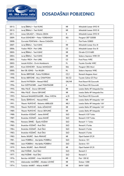 DOSADA&Scaron;NJI P DOSADA&Scaron;NJI POBJEDNICI JI