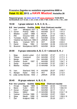 Petak 15. 02. 2013. u HAVK Mladost, Veslačka 26
