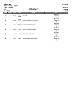 REZULTATI - Veslački klub Jadran